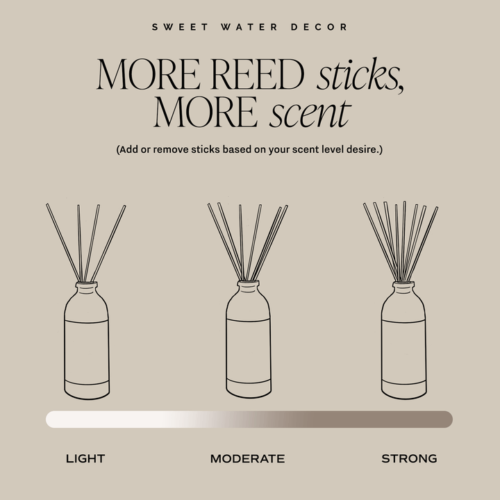 Pumpkin Spice Reed Diffuser